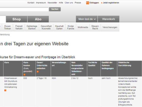 Stiftung Warentest - Bewertung Dreamweaver-Schulungen