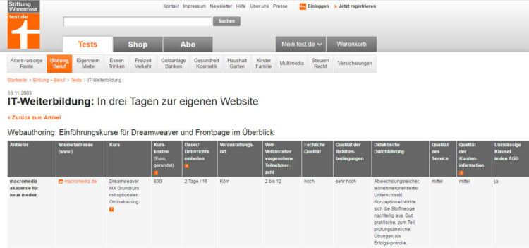 Stiftung Warentest - Bewertung Dreamweaver-Schulungen Stiftung Warentest - Bewertung Dreamweaver-Schulungen